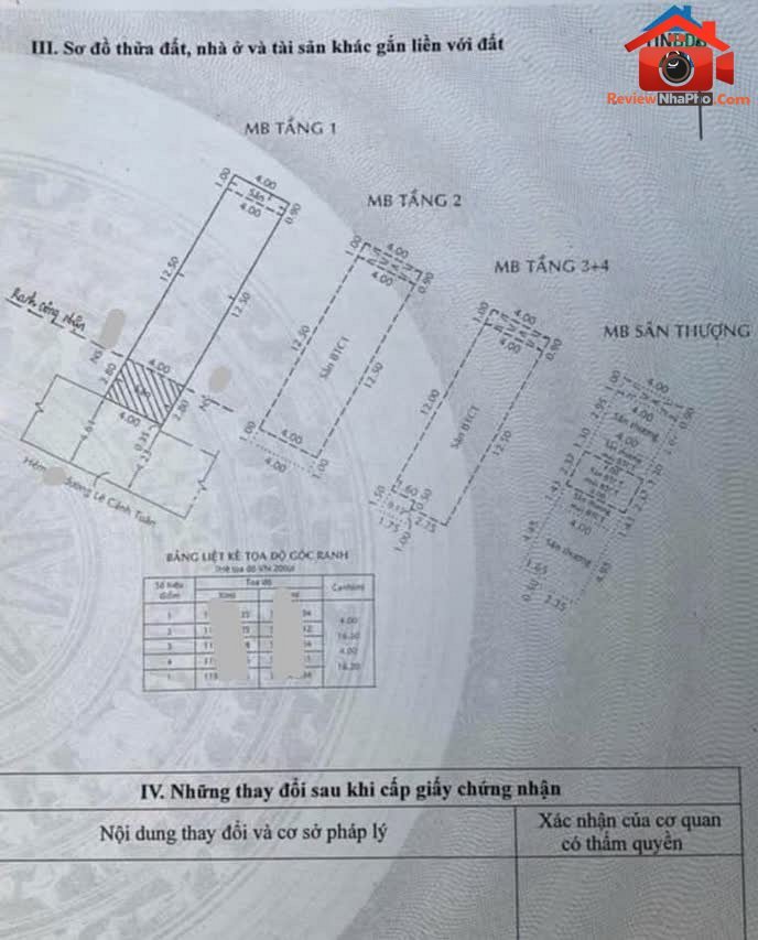 Review nhà phố Tân Phú Hồ Chí Minh 65m² 6 tầng giá 6 tỷ 7