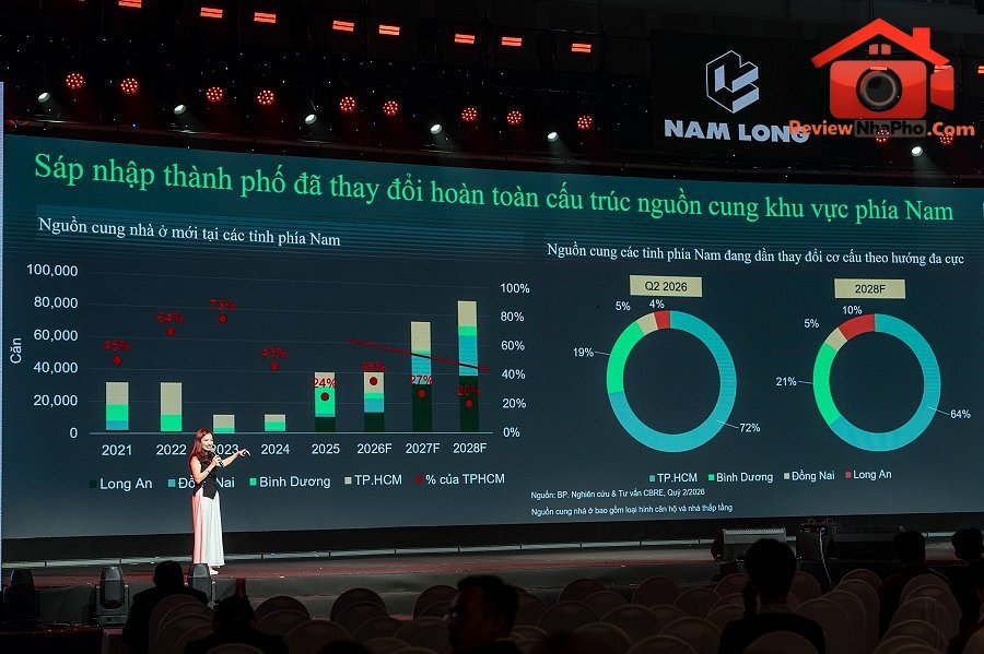 Nam Long Experience 2026 đón hơn 10.000 lượt khách chỉ trong 3 ngày- Ảnh 2. Nam Long Experience 2026 đón hơn 10.000 lượt khách chỉ trong 3 ngày- Ảnh 2.