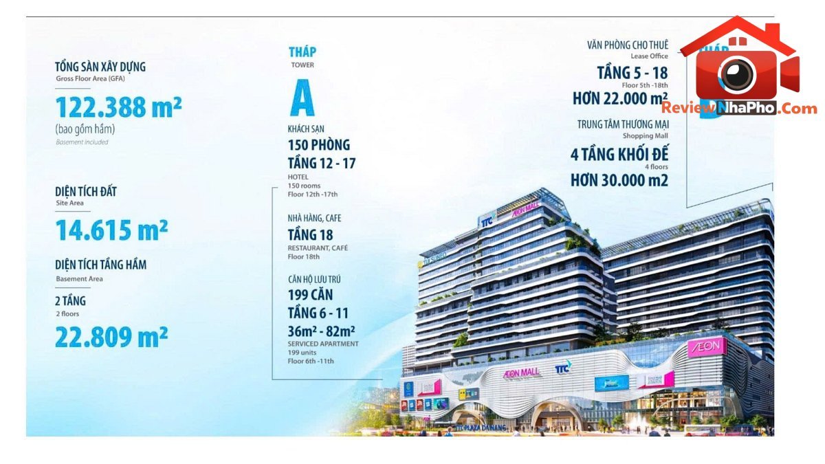 Căn hộ 2,4 tỷ ngay phía trên AEON MALL, sống tiện … – Bán chung cư Quận Thanh Khê – Đà Nẵng giá Dưới 3 tỷ
