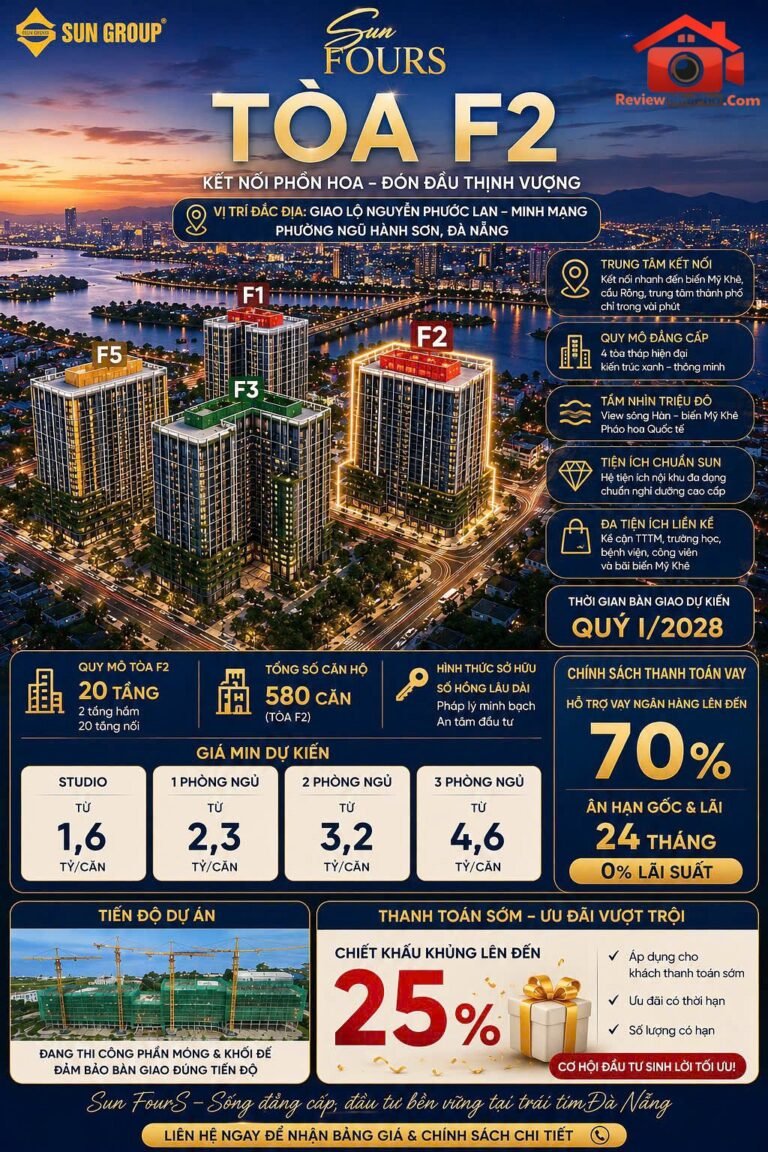 Căn hộ Fours Tower Hòa Quý Đà Nẵng chỉ từ 1,7 tỷ &… – Bán chung cư Thị xã Hội An – Quảng Nam giá Dưới 3 tỷ