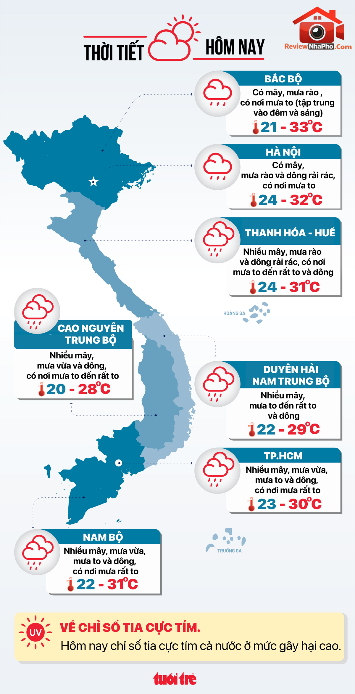 Tin tức sáng 24-9: Đề xuất nâng gấp đôi mức tiền tối đa được xử phạt không lập biên bản - Ảnh 3.