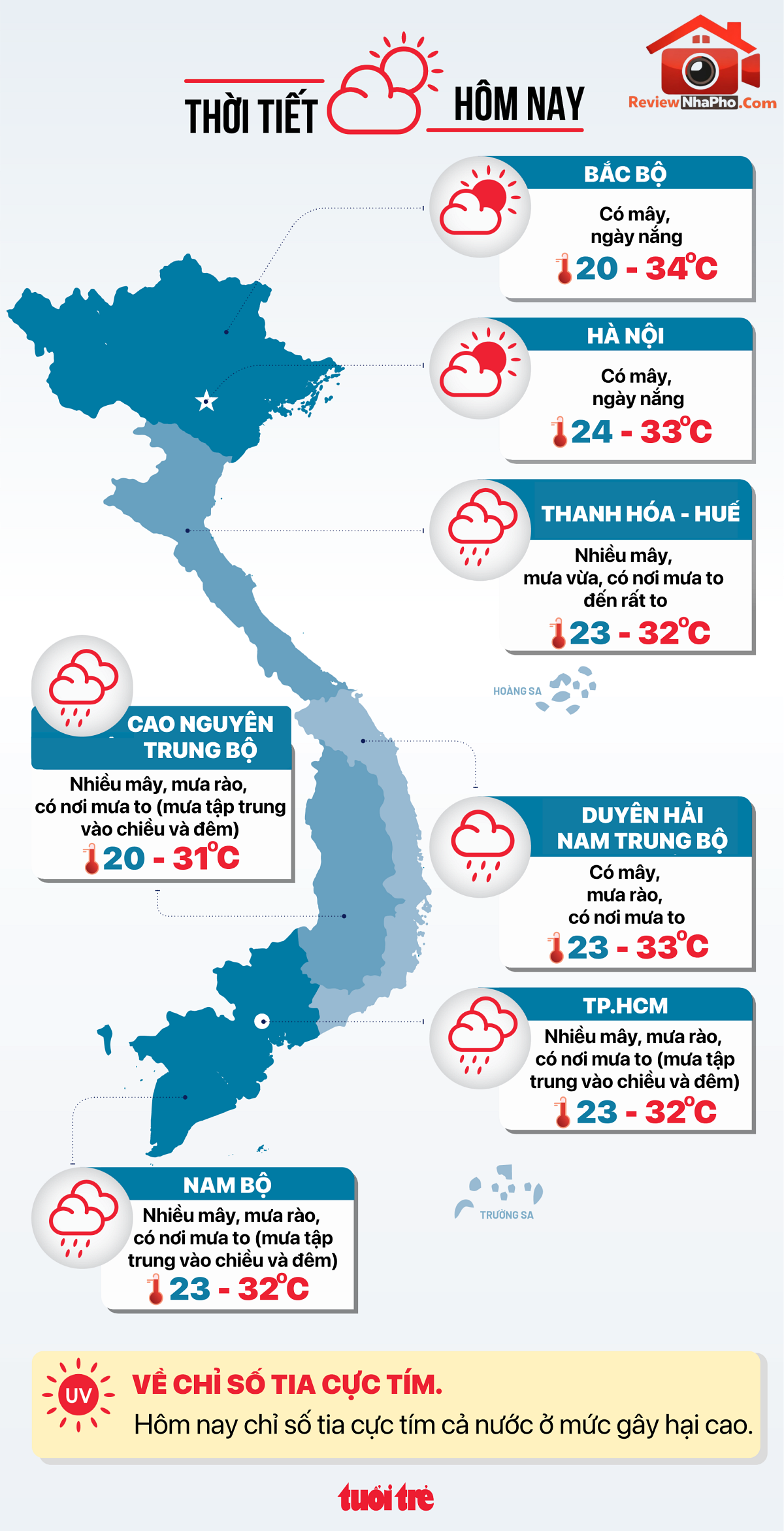 Tin tức sáng 26-9: Cả nước giảm 41.511 thôn, tổ dân phố;  - Ảnh 4.