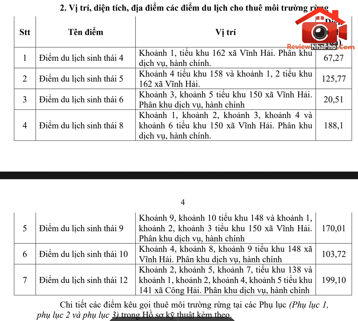 Ảnh màn hình 2026-10-04 lúc 13.05.30