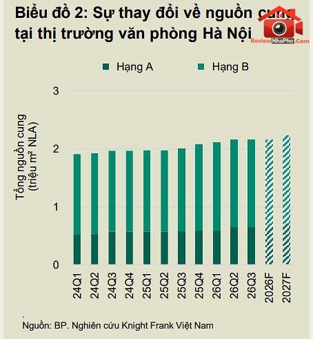 thi-truong-can-ho-tai-tphcm-va-ha-noi5.jpg