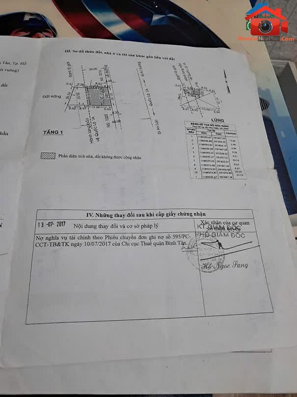 Bán đất mặt tiền Đường Quốc Lộ 1 Phường Tân Tạo A Quận Bình Tân