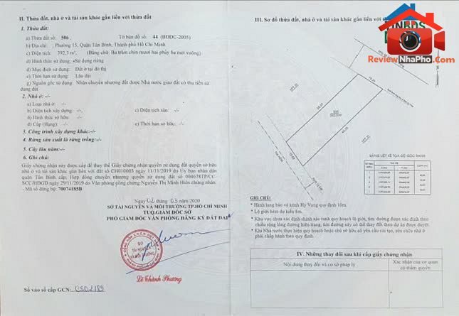 Review nhà phố Tân Bình TP.HCM với diện tích 400 m… – Bán nhà mặt phố Quận Tân Bình – TP Hồ Chí Minh giá BÁN 20 – 40 tỷ