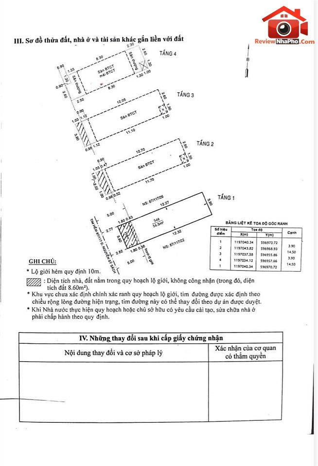 Review nhà phố Quận Tân Bình TP.HCM diện tích 48m2 giá 7.3 tỷ