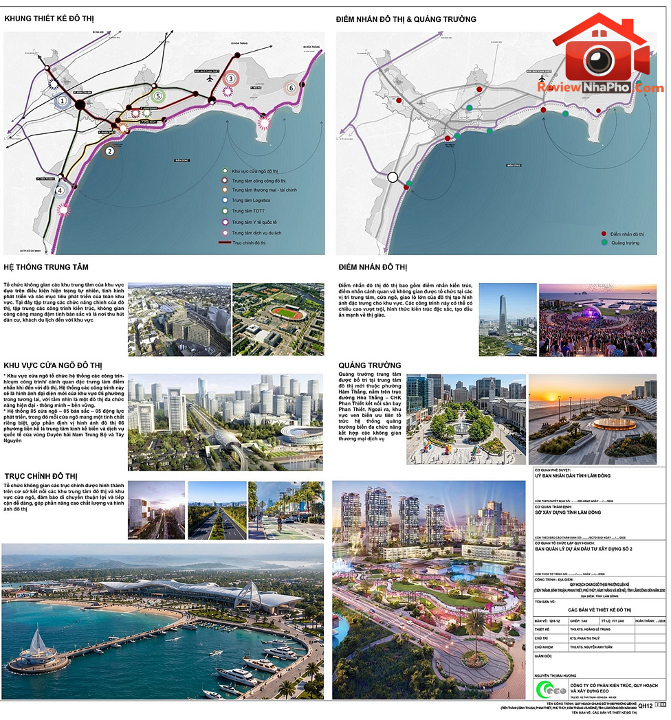 Loạt tuyến đường mới theo quy hoạch 6 phường Tiến Thành, Bình Thuận, Phan Thiết, Phú Thủy, Hàm Thắng, Mũi Né- Ảnh 2.