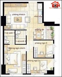 Review nhà phố Quận Bình Tân TP.HCM căn hộ Hoàng Kim Thế Gia 83m² giá 2.6 tỷ