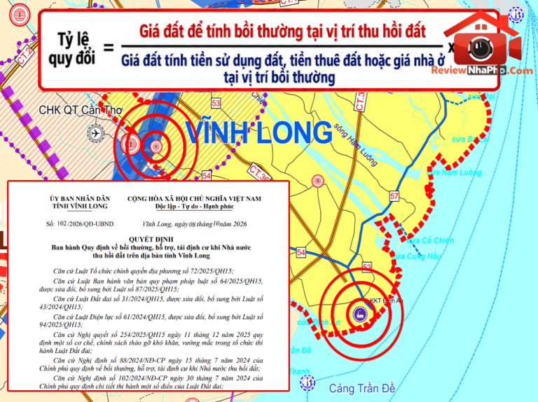 Bồi thường thu hồi đất tại Vĩnh Long: Người dân cần biết