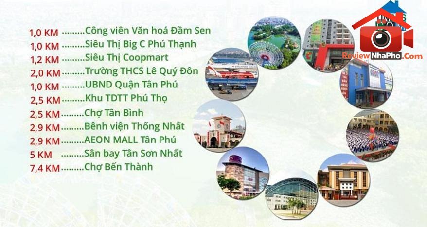 Review nhà phố Tân Phú TP.HCM căn hộ Ruby Celadon … – Bán nhà mặt phố Quận Tân Phú – TP Hồ Chí Minh giá BÁN dưới 3 tỷ