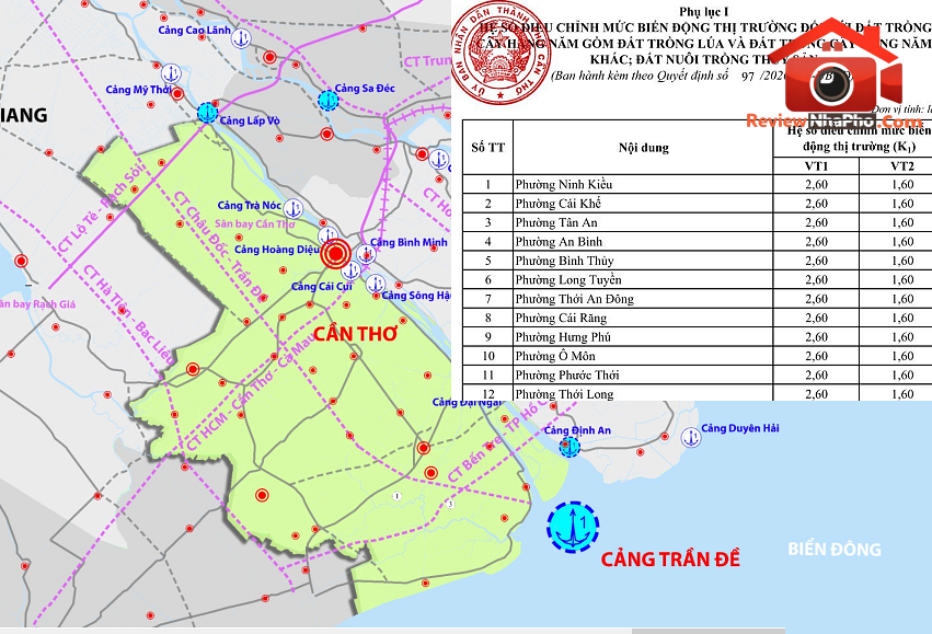 Hệ số K Cần Thơ: Thay đổi quan trọng từ 24/10/2026