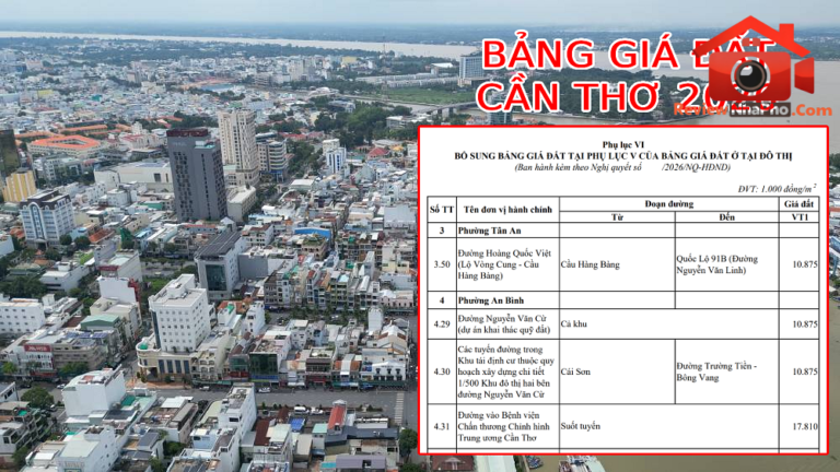 Bảng giá đất Cần Thơ 2026 có gì mới sau điều chỉnh?