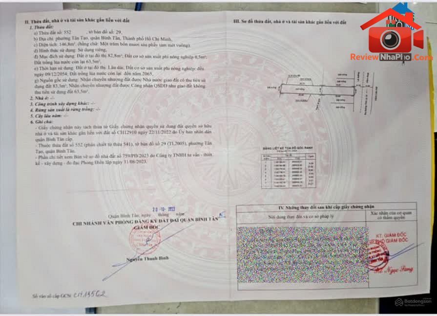 Review nhà đất sổ đỏ Quận Bình Tân TP.HCM, giá 420 triệu, diện tích 146 m²