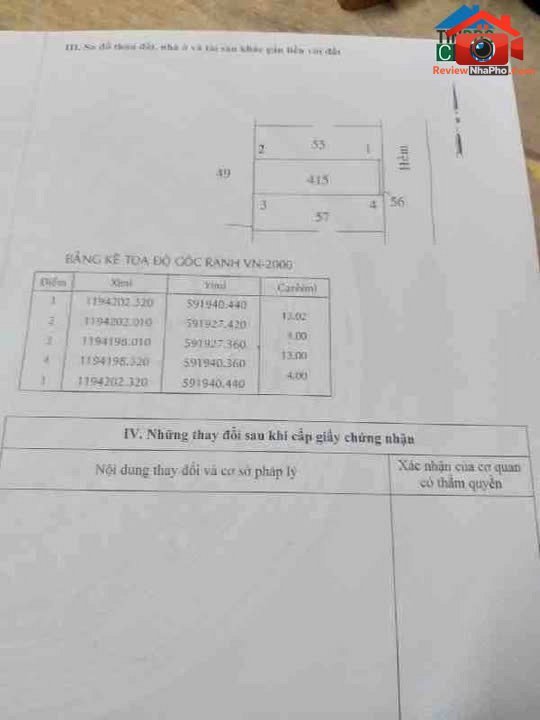 Review nhà phố Bình Tân với diện tích 52m2 chỉ 2.3 tỷ