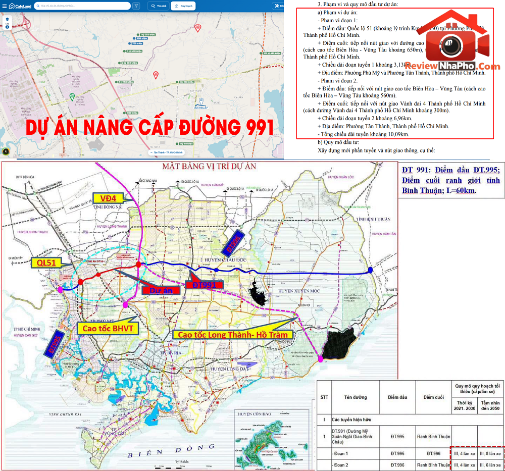 Thu hồi đất tại TP.HCM phục vụ nâng cấp đường 991