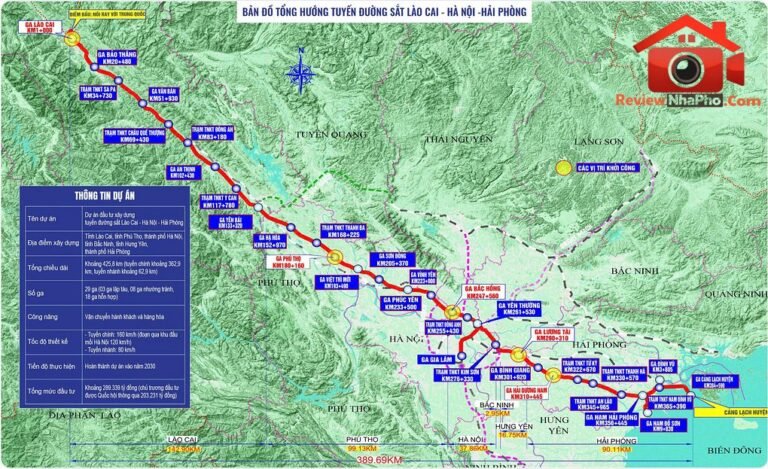 Hải Phòng giải phóng 106 ha đất cho dự án đường sắt lớn