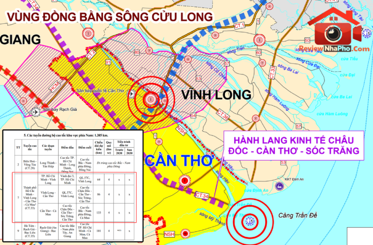 Cao tốc CT.33: Cập nhật mới về kết nối Vĩnh Long – Cần Thơ