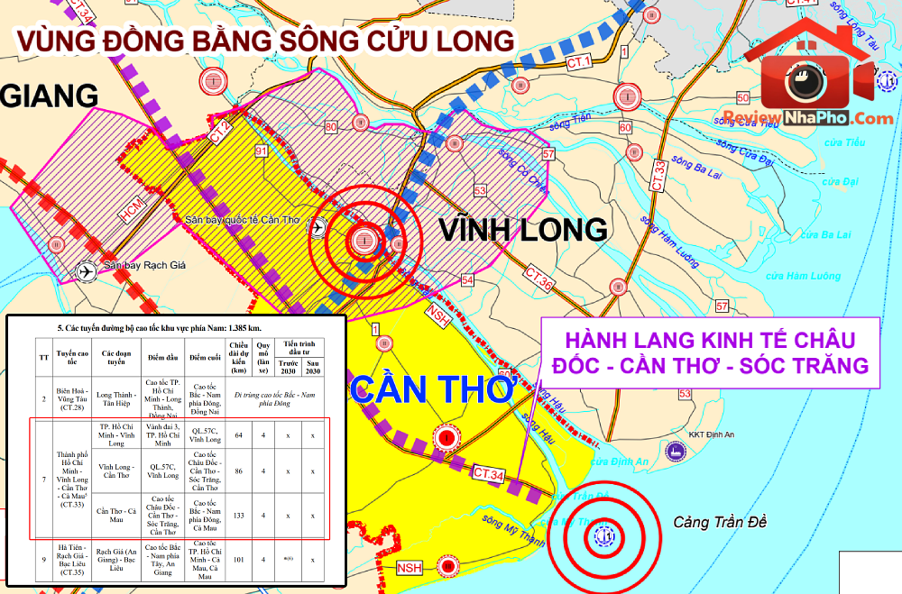 Cao tốc CT.33: Cập nhật mới về kết nối Vĩnh Long – Cần Thơ
