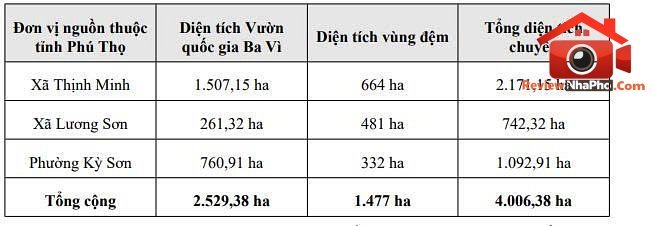 phu-tho-ha-noi.jpg