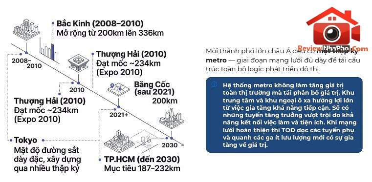 ha-tang-lam-nen-gia-tri-bat-dong-san.jpg