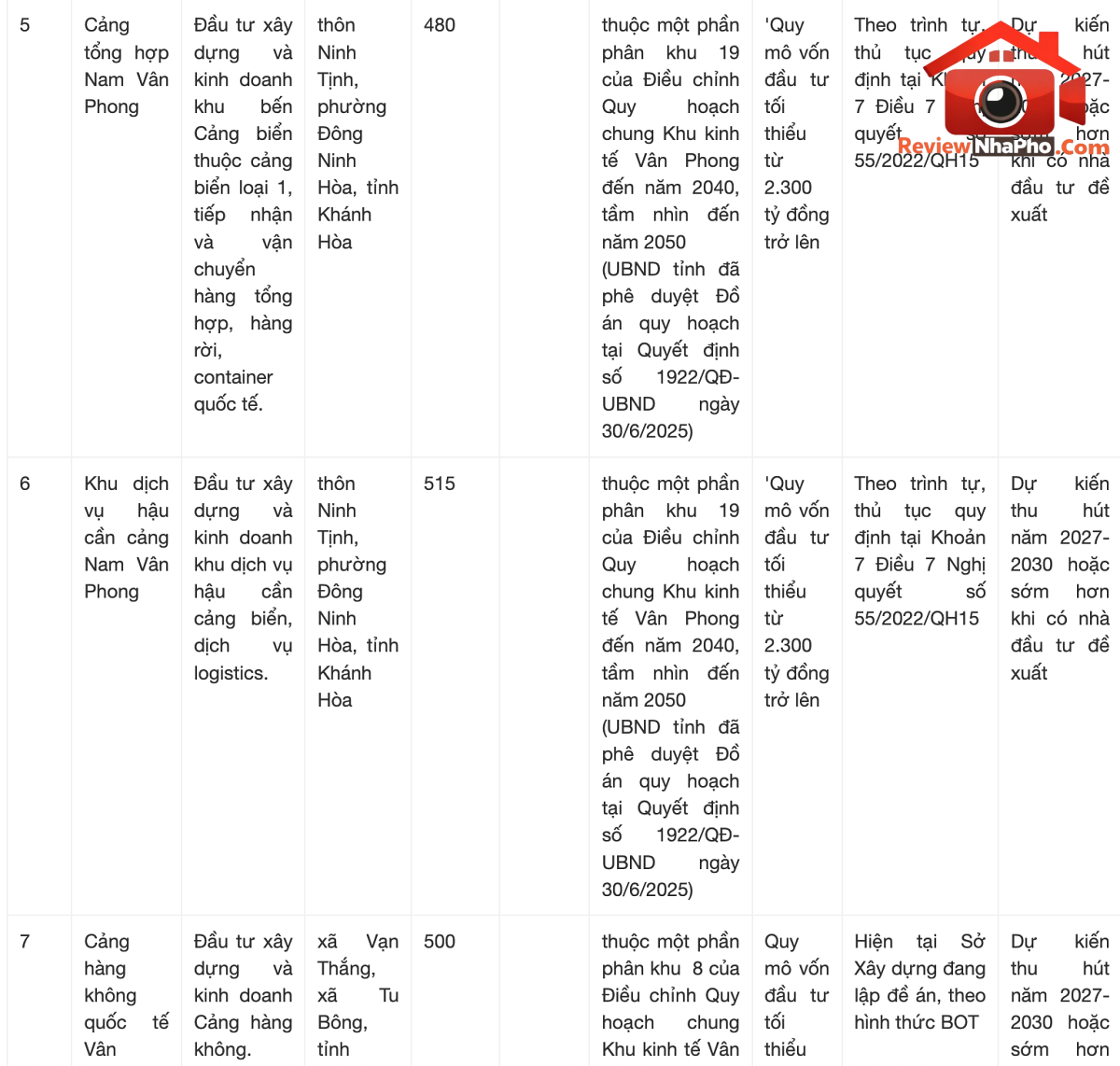 Ảnh màn hình 2026-10-11 lúc 21.52.16