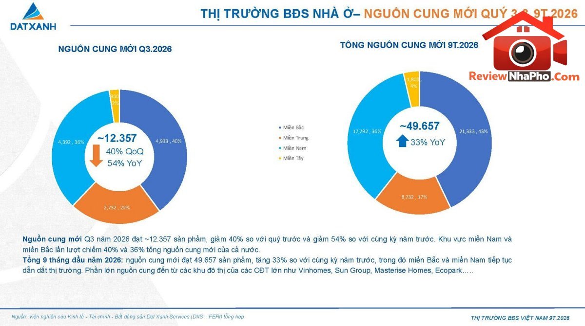 dat-xanh-nhan-dinh-thi-truong-bat-dong-san.jpg