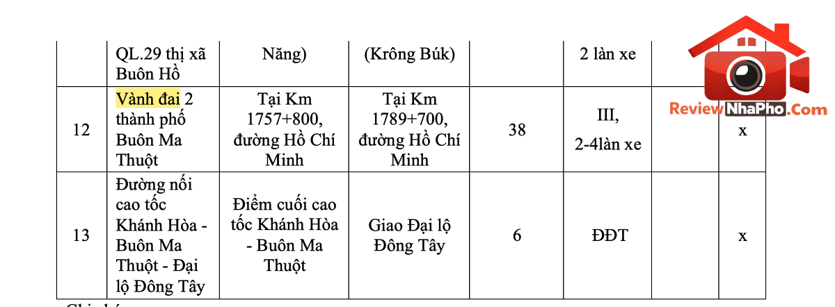 Ảnh màn hình 2026-10-31 lúc 15.00.20