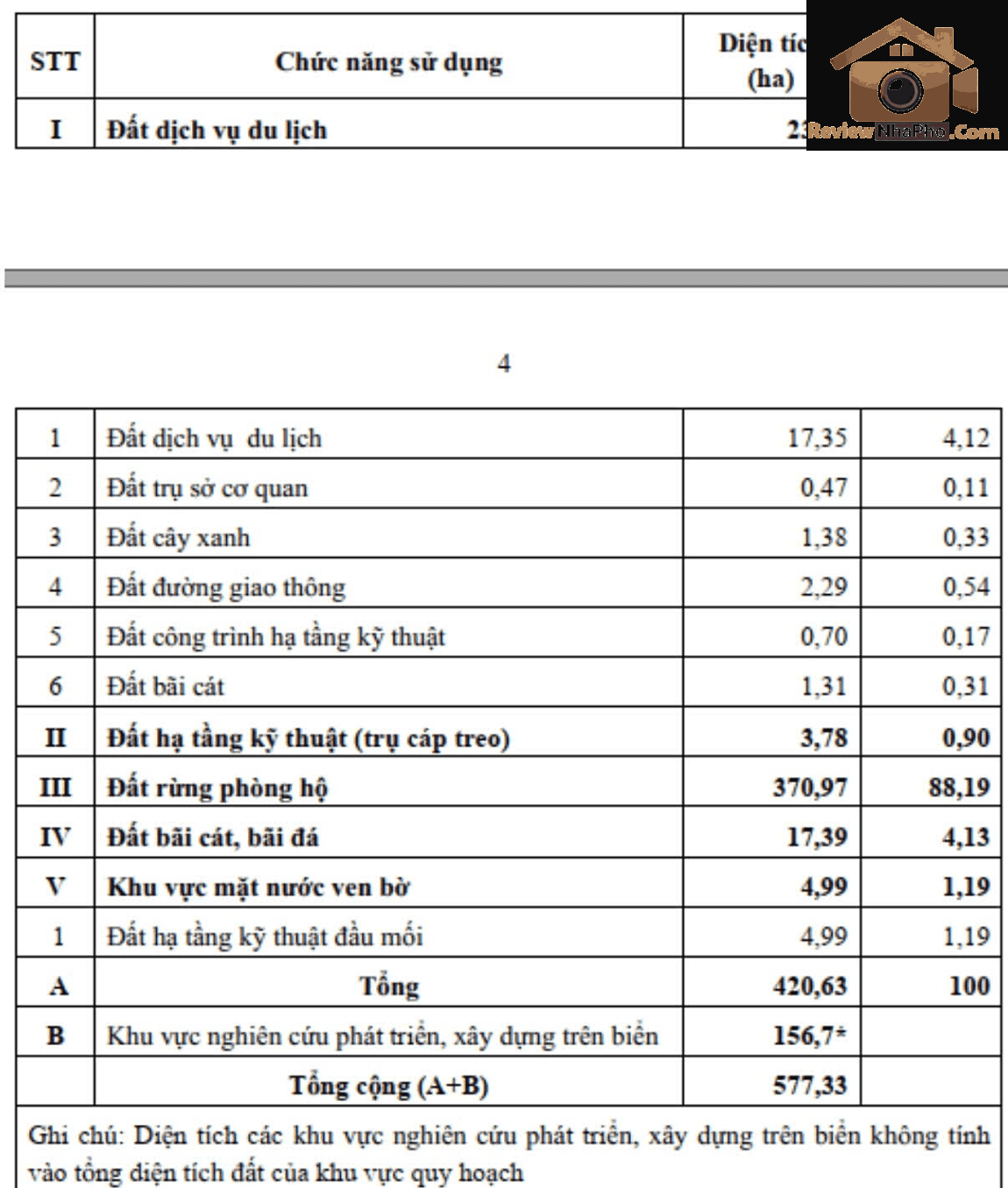 Ảnh màn hình 2026-10-23 lúc 16.46.35