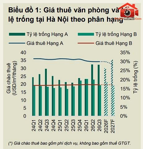 thi-truong-can-ho-tai-tphcm-va-ha-noi4.jpg
