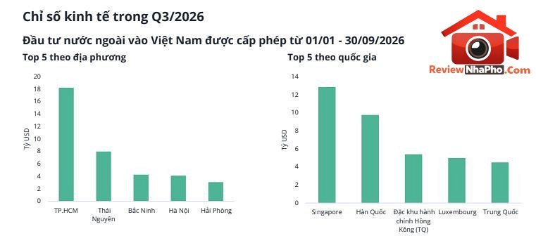 biet-thu-nha-lien-ke-tai-3-do-thi-lon1.jpg