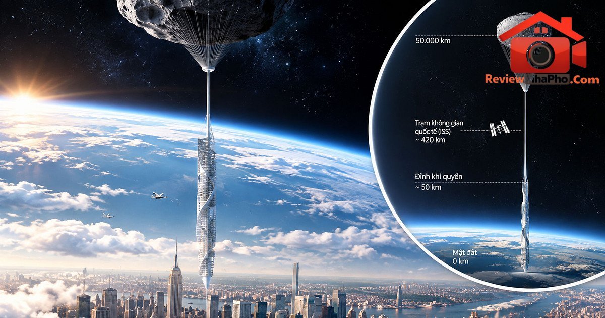 Analemma Tower: Tòa tháp chọc trời ‘treo ngược’ từ không gian