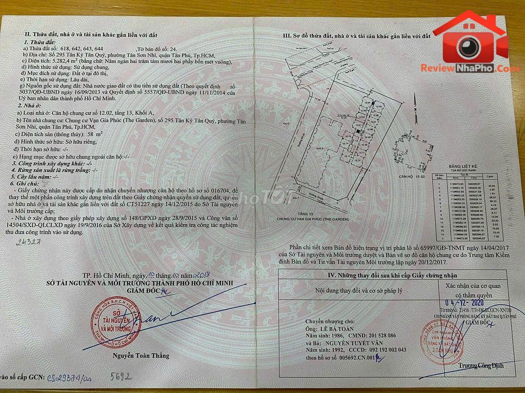 Review nhà phố Quận Tân Phú TP.HCM – Căn hộ An Gia Garden giá 4 tỷ