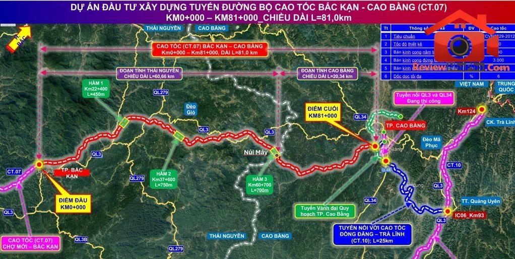 Cao tốc gần 29.300 tỷ đồng nối Thái Nguyên – Cao Bằng dự kiến khởi công tháng 12/2026- Ảnh 1. Cao tốc gần 29.300 tỷ đồng nối Thái Nguyên – Cao Bằng dự kiến khởi công tháng 12/2026- Ảnh 1.
