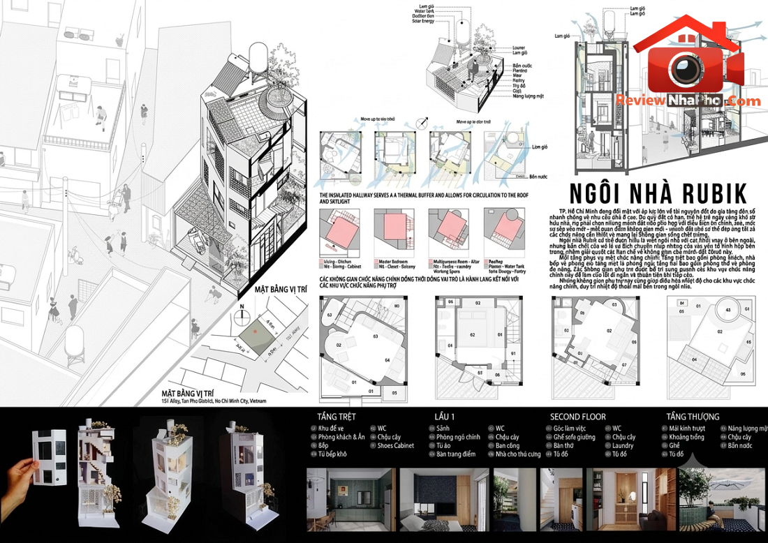 Nhà phố chỉ 20 m² TP.HCM: Cấu trúc xoay khối vuông và dải đệm thang bọc quanh- Ảnh 3.